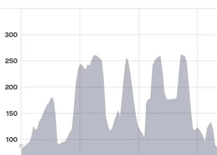Nocleg ze śniadaniem Escale D'hotes Au Coeur Du Vieux Entre Namur Et Dinant 4*